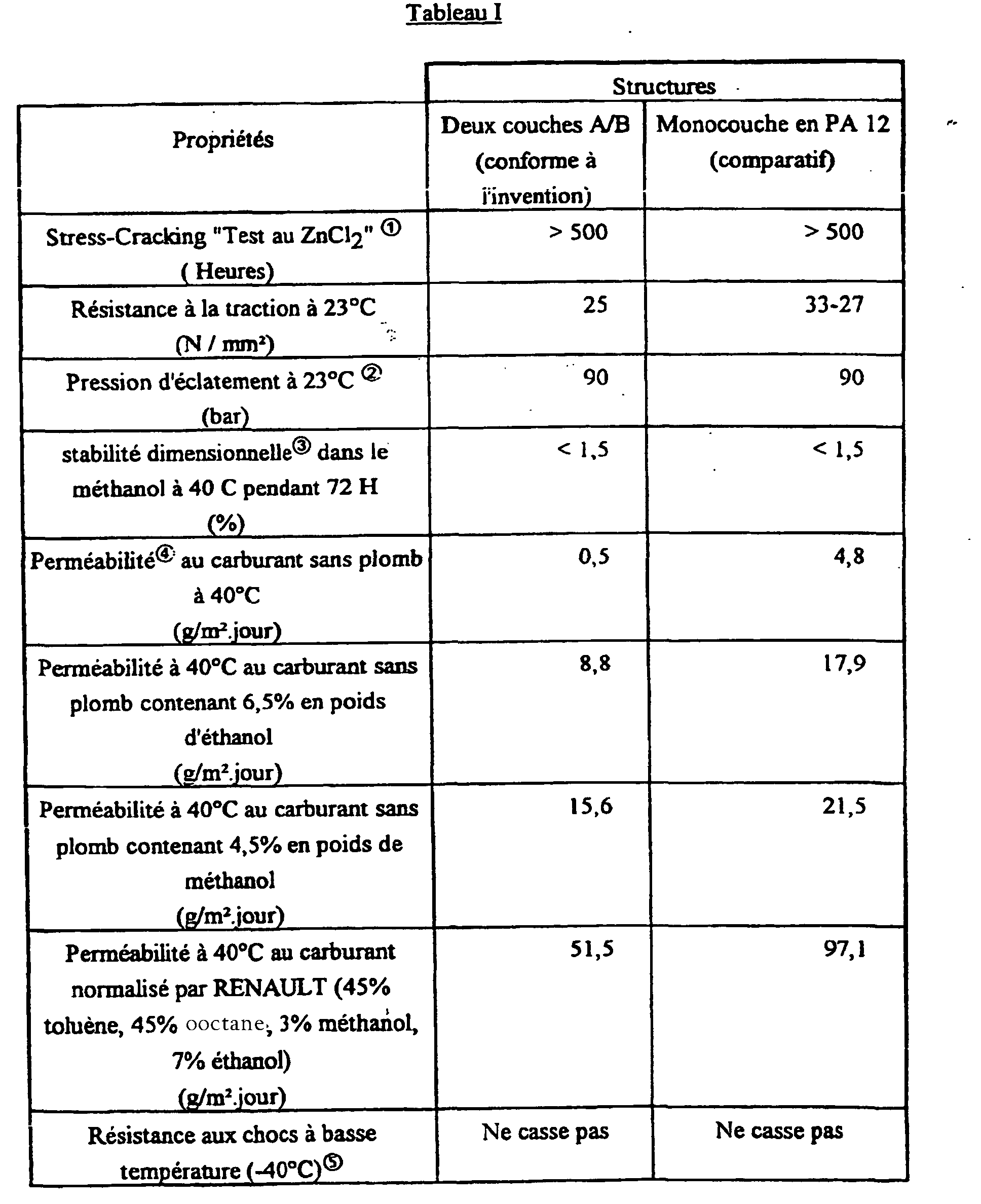 Figure 00090001
