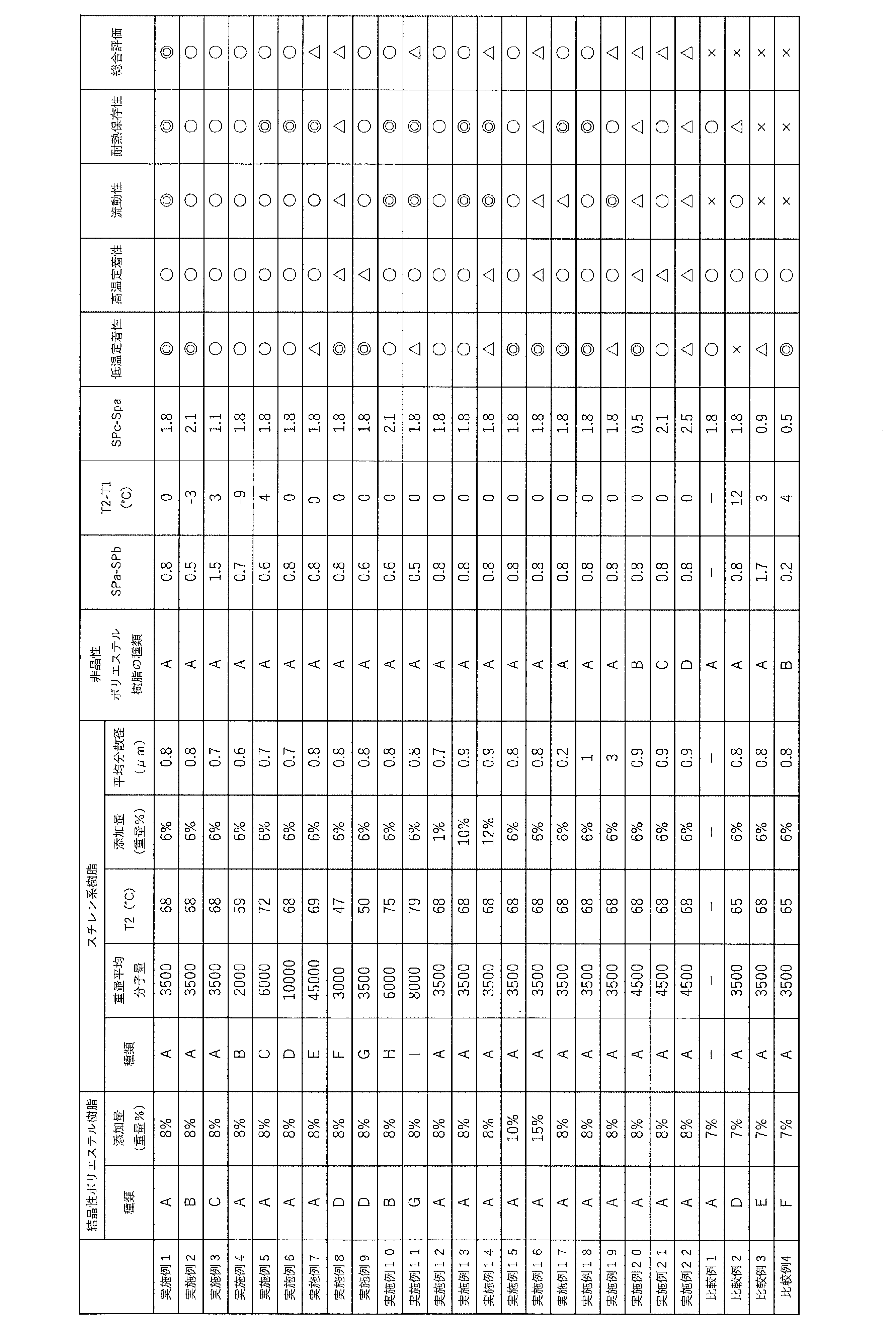 Figure 0007580256000004