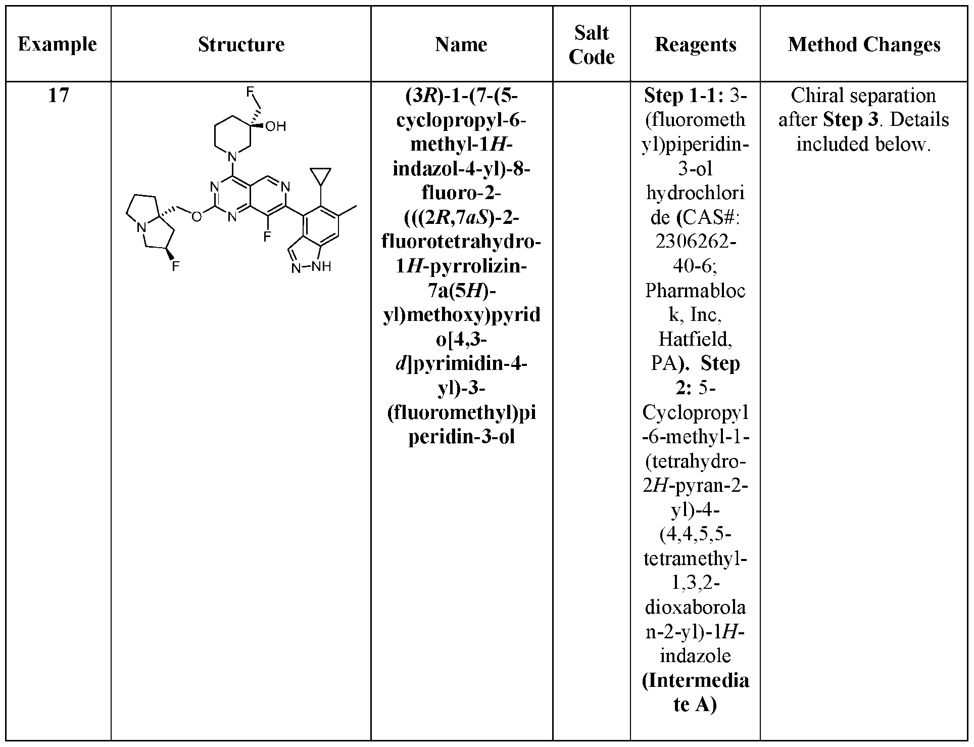 Figure imgf000170_0001
