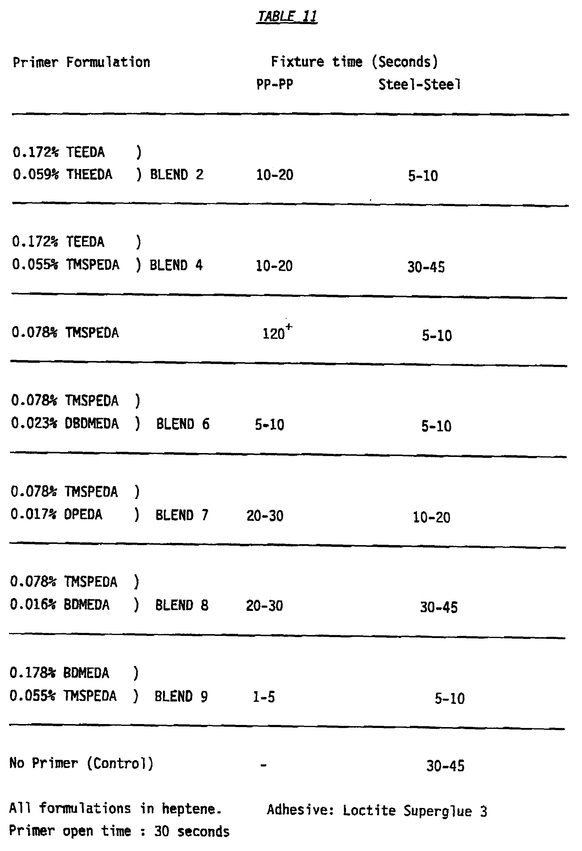Figure 00280001