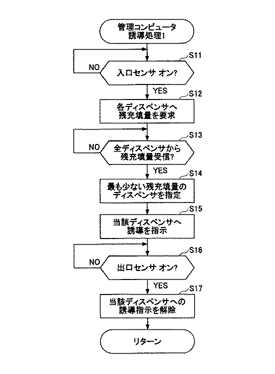 Figure 2006062514