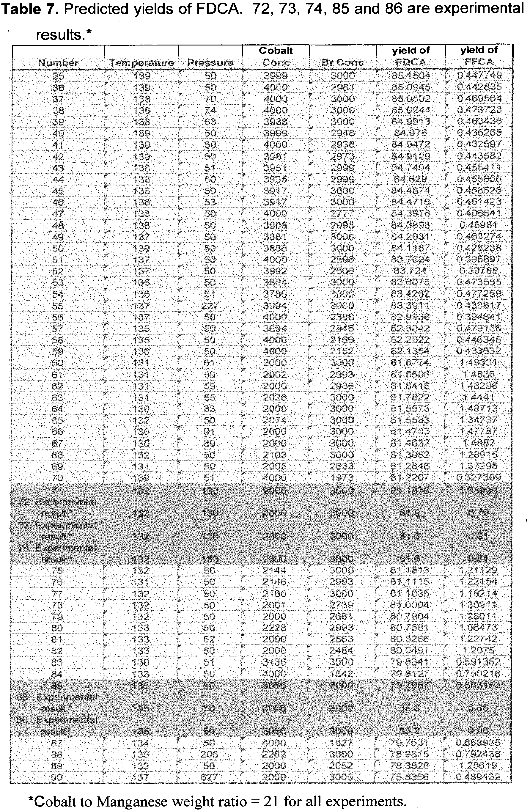 Figure imgb0013