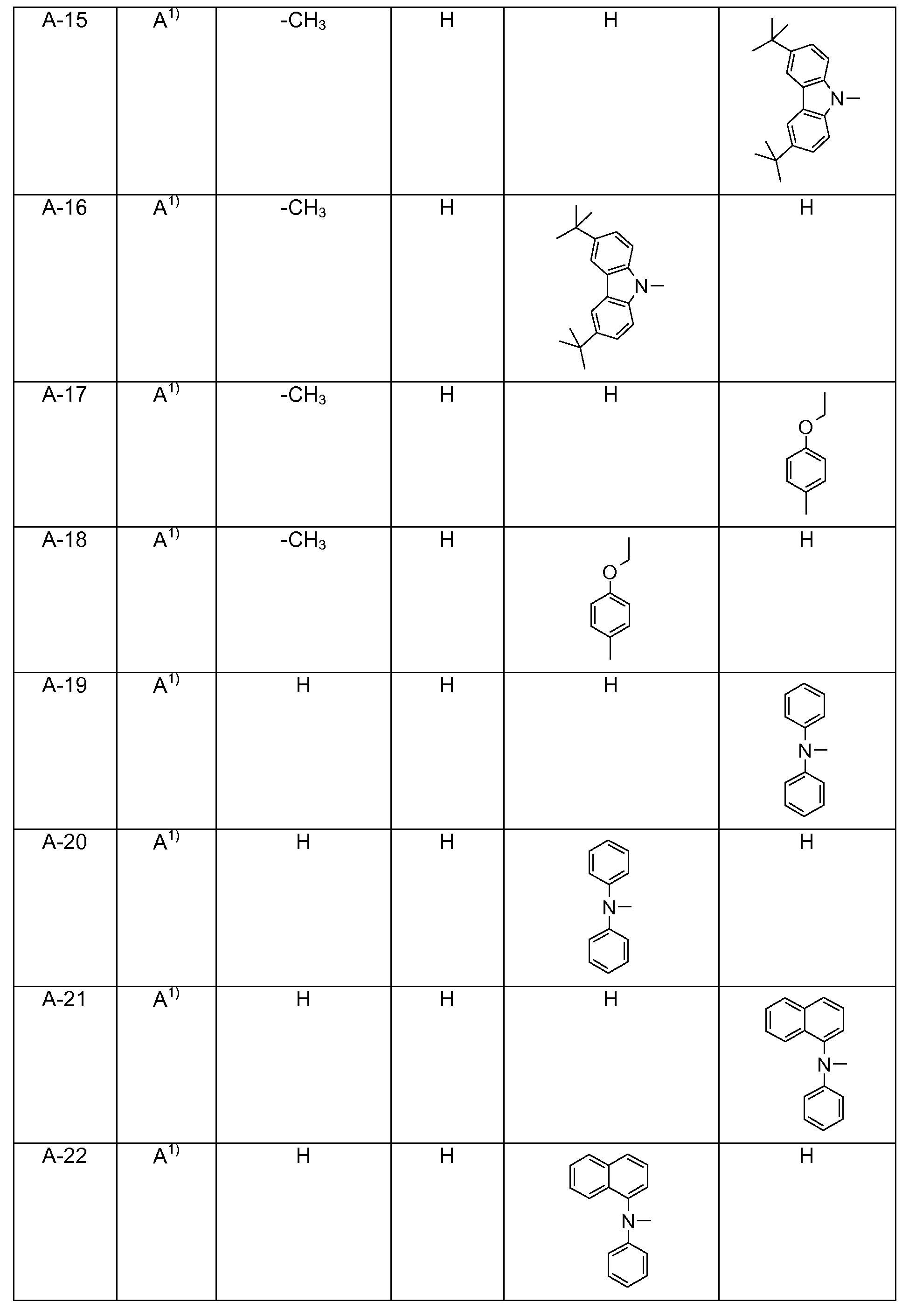 Figure pct00300
