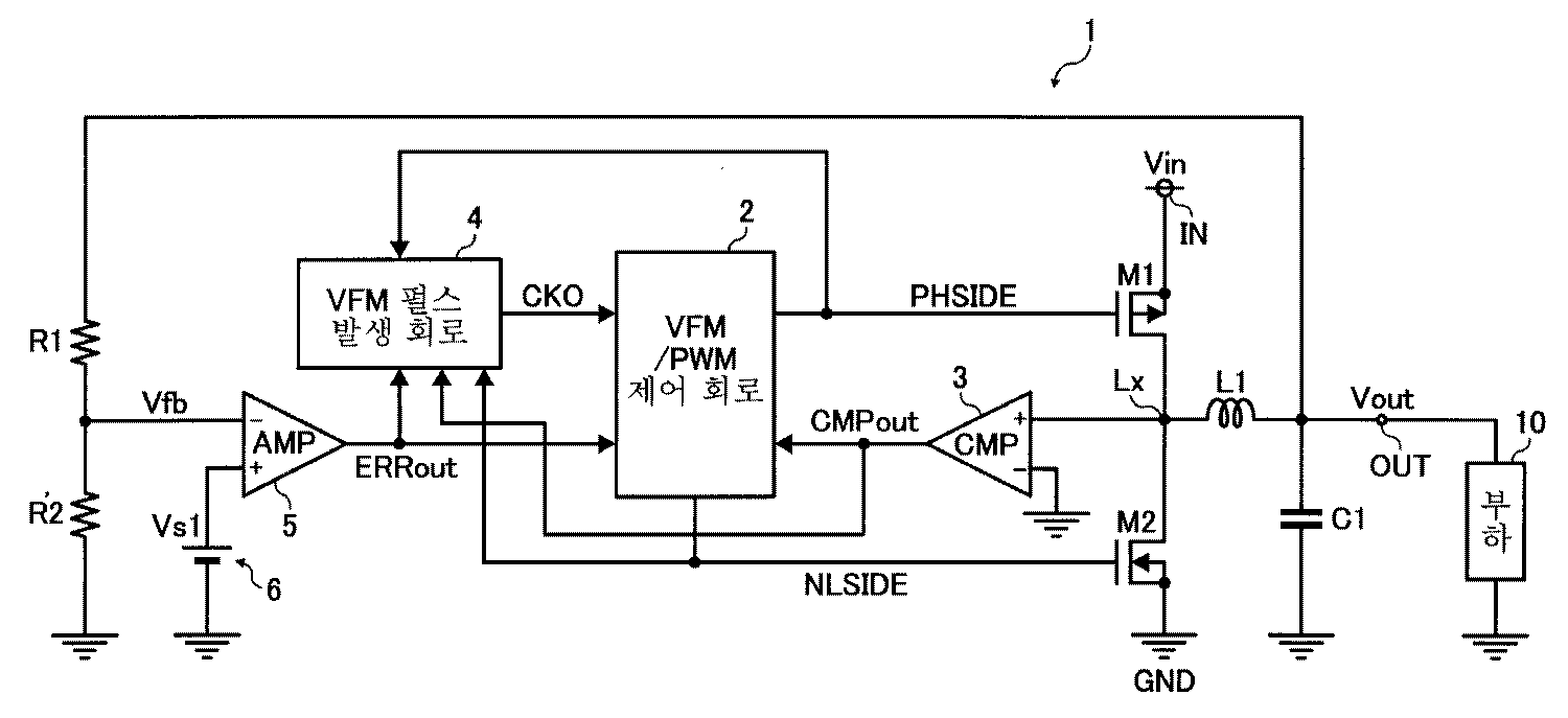 KR20080024984A - 스위칭 레귤레이터 및 그 스위칭 레귤레이터를 구비하는반도체 장치 - Google Patents