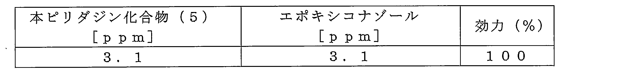 Figure JPOXMLDOC01-appb-T000016