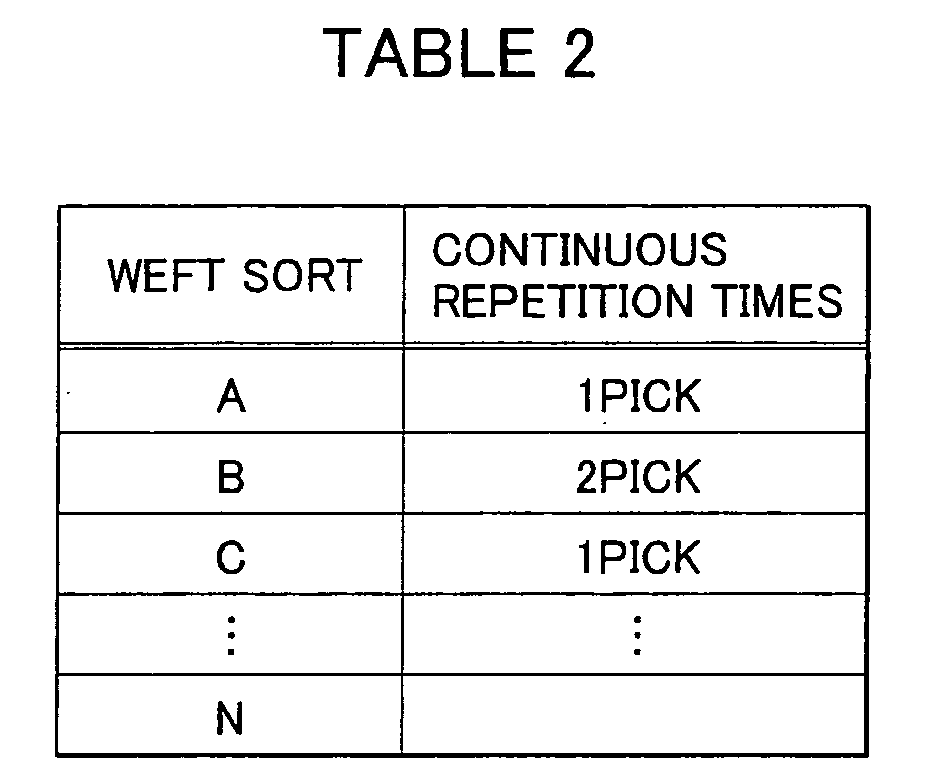 Figure 00210001