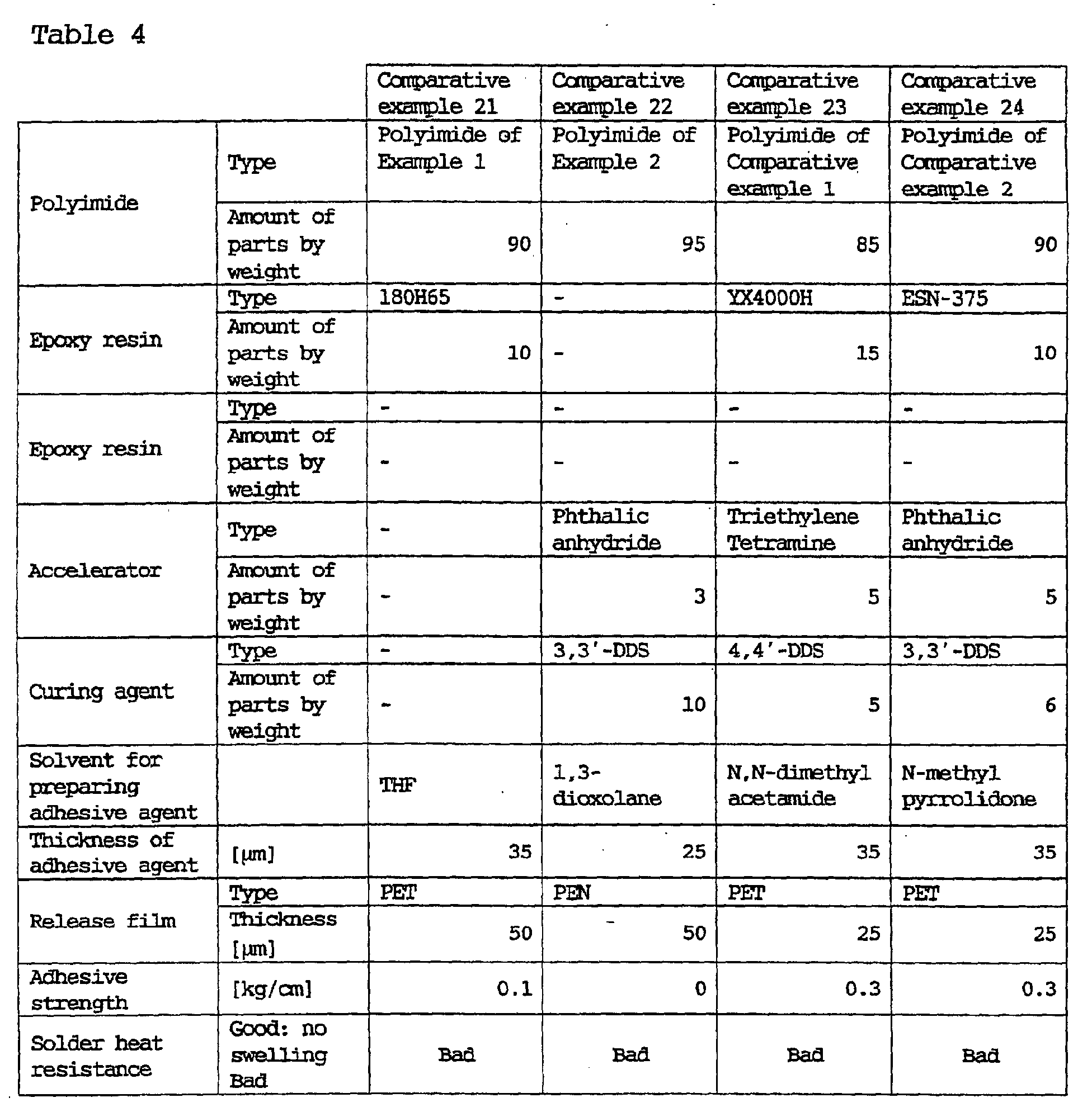 Figure 00950001