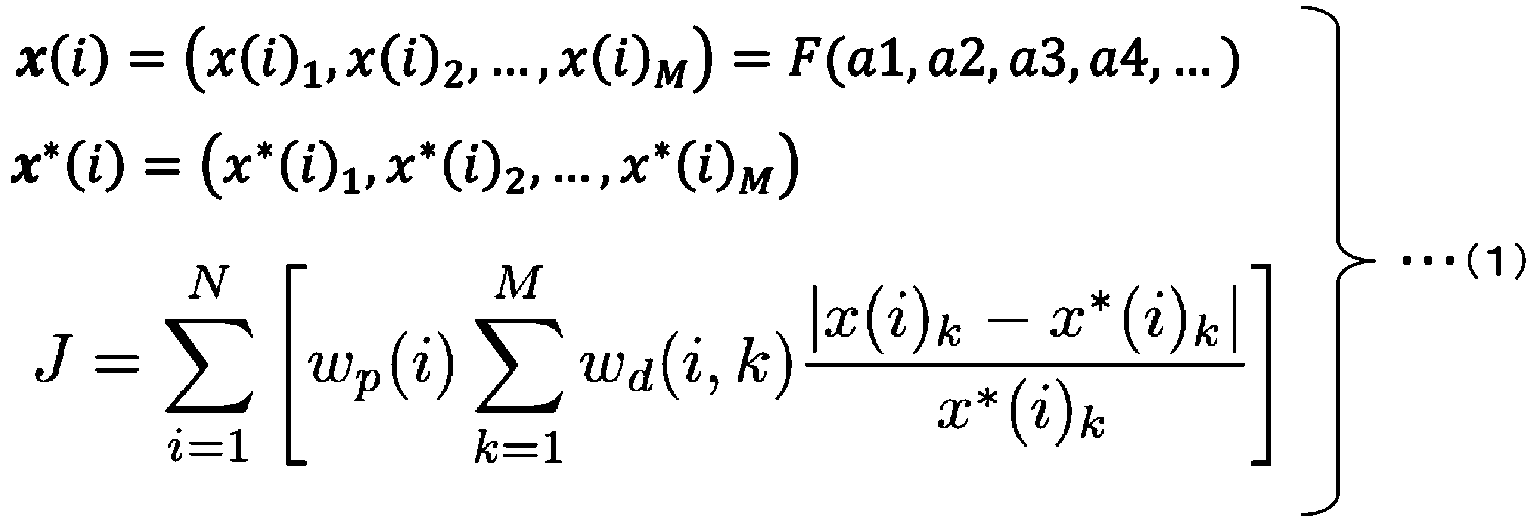 Figure imgb0001