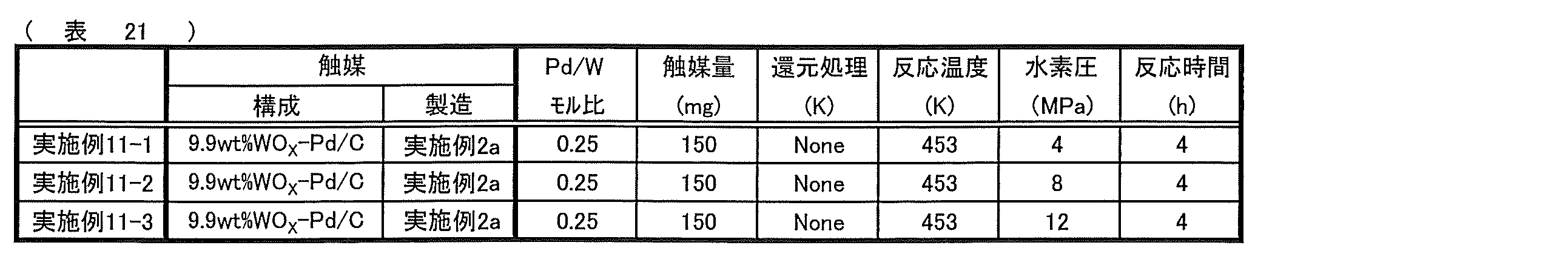 Figure JPOXMLDOC01-appb-T000023