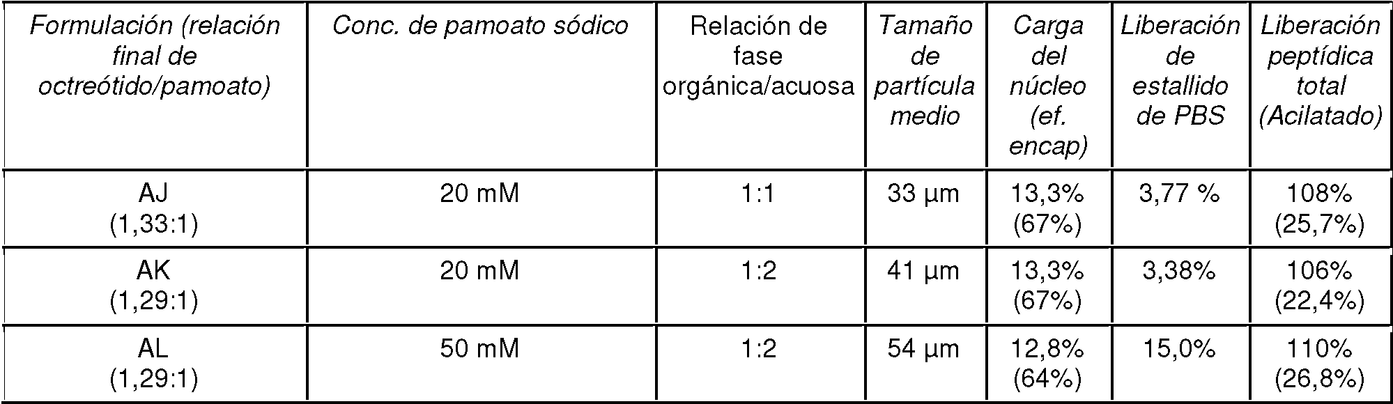 Figure imgf000015_0001