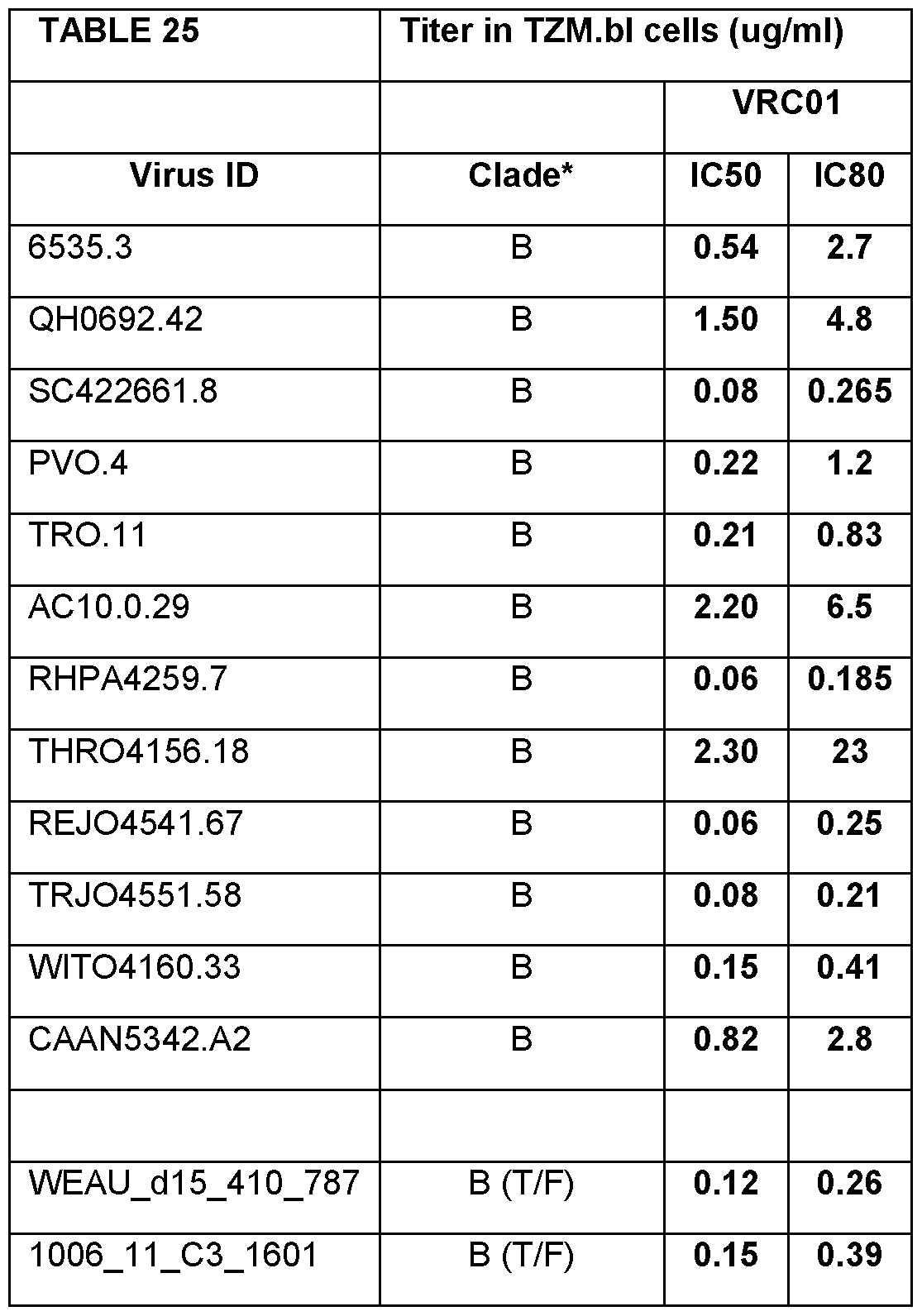 Figure imgf000366_0001