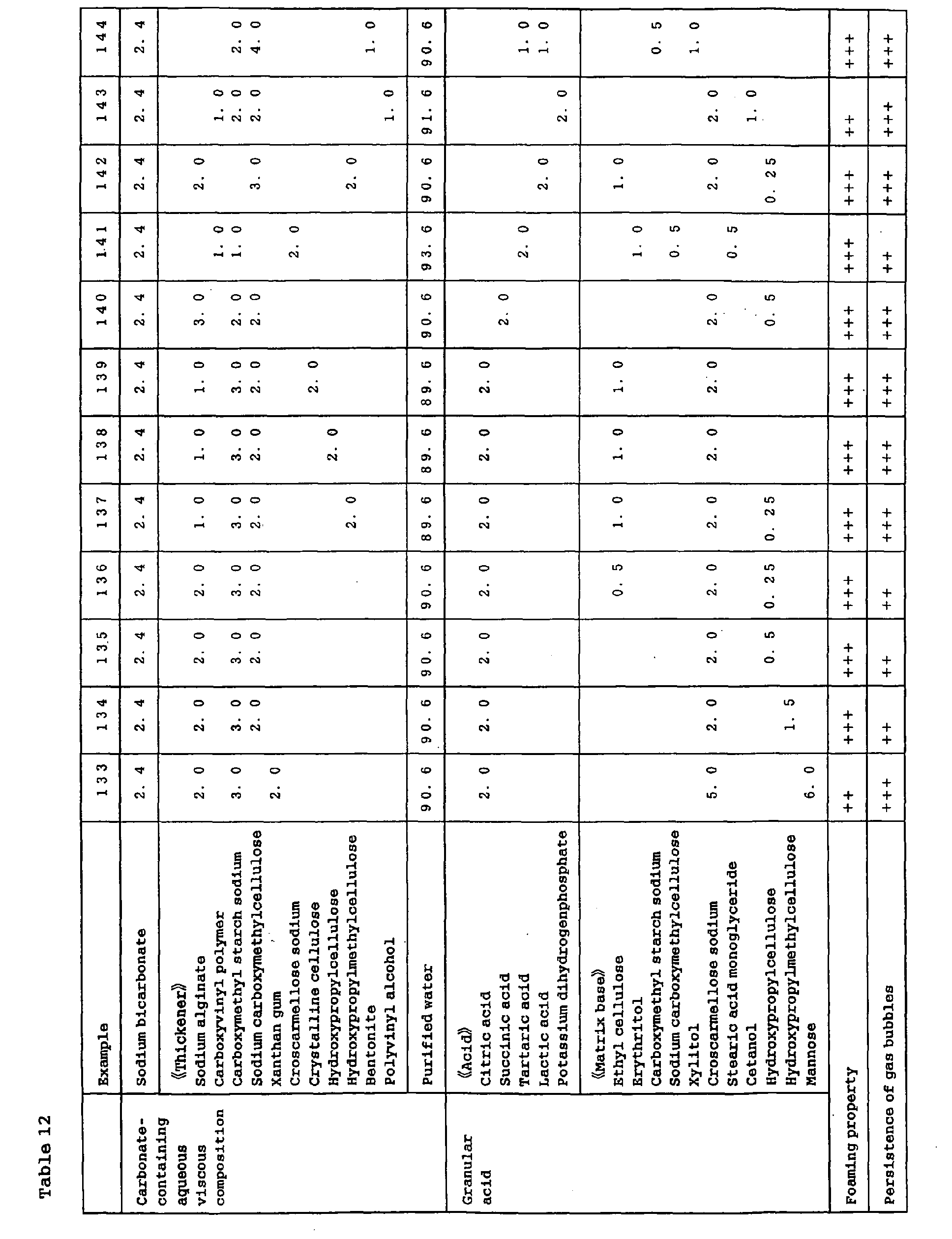 Figure 00570001
