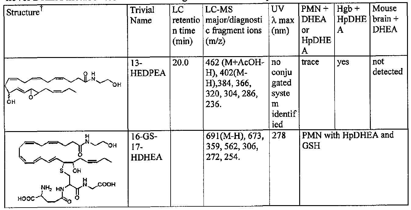 Figure imgf000065_0001