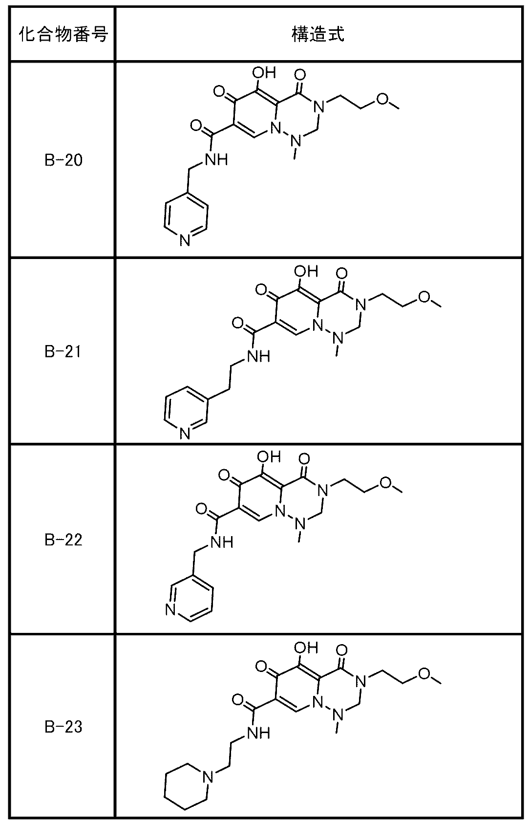 Figure JPOXMLDOC01-appb-T000020