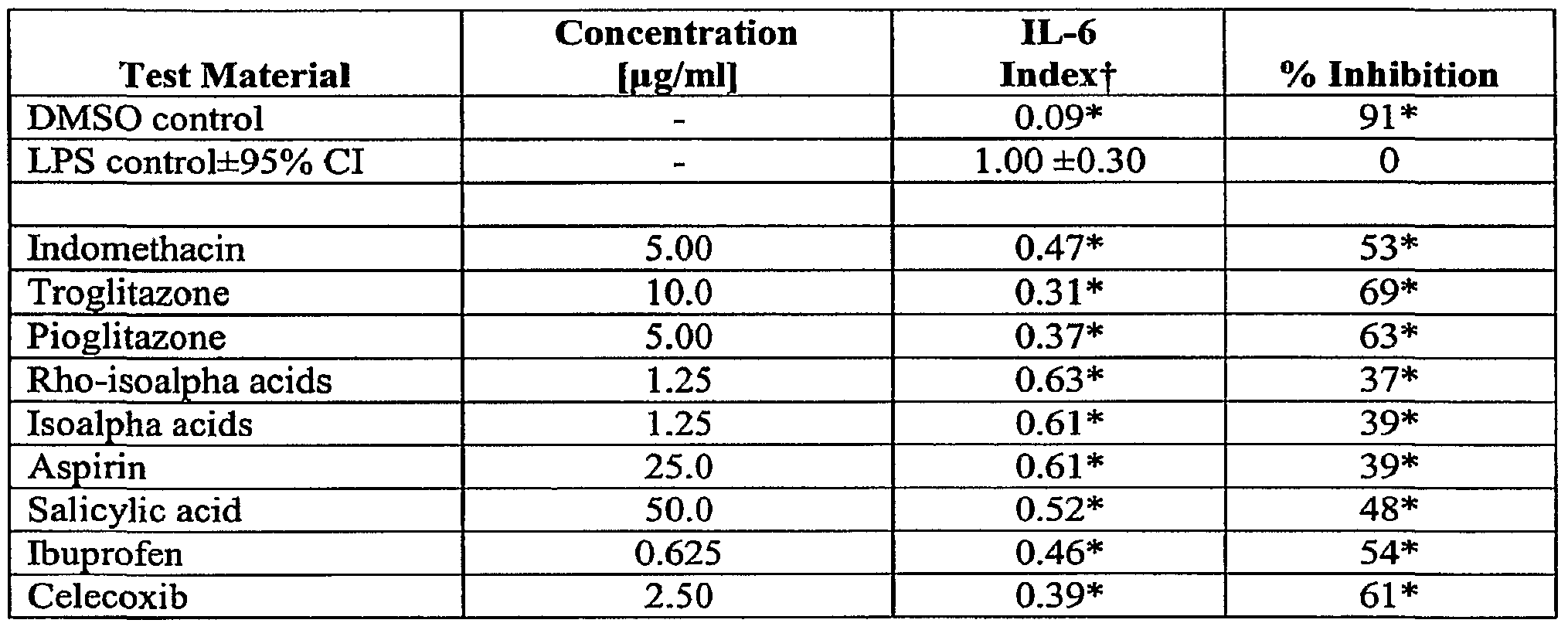 Figure imgf000096_0001