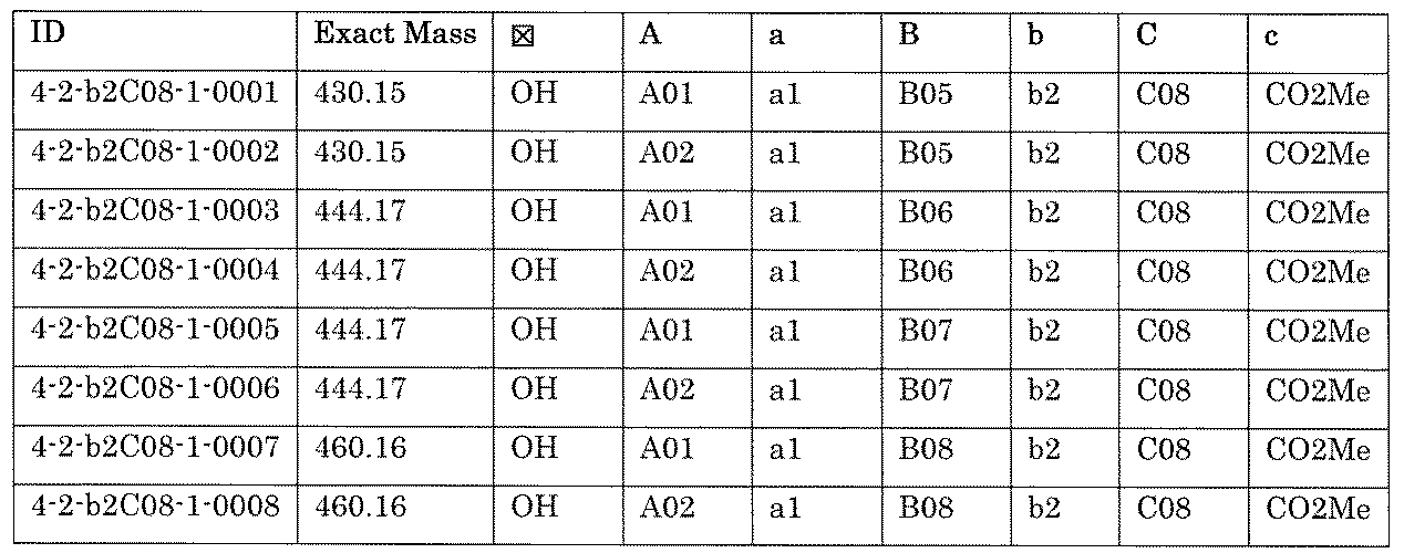Figure JPOXMLDOC01-appb-T002205