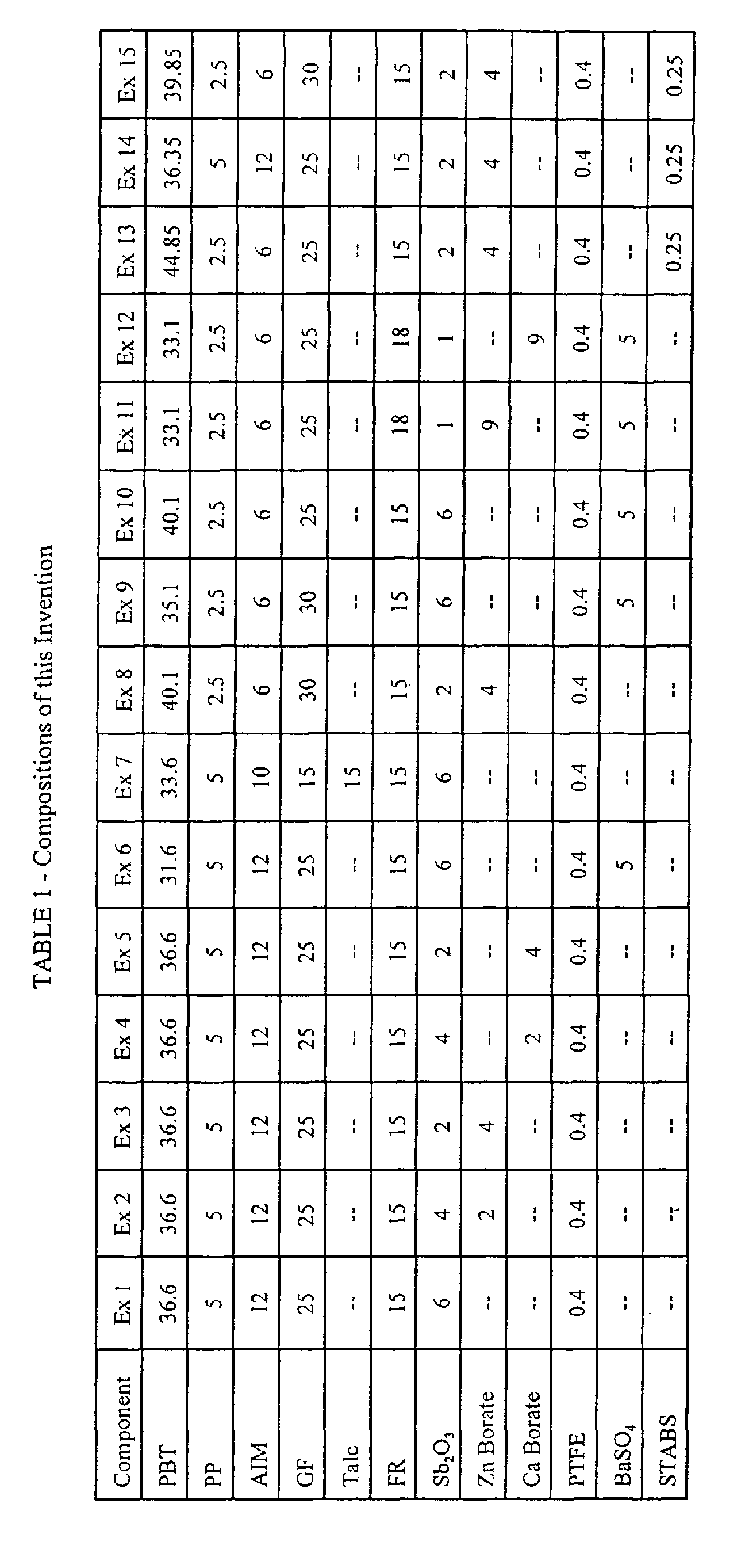 Figure 00220001