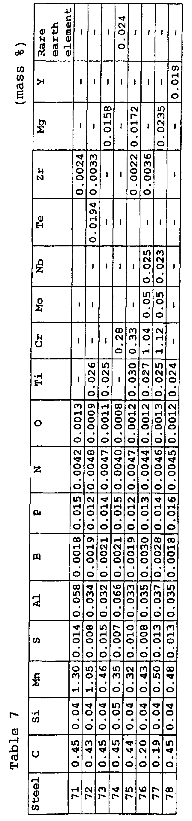 Figure 00250001