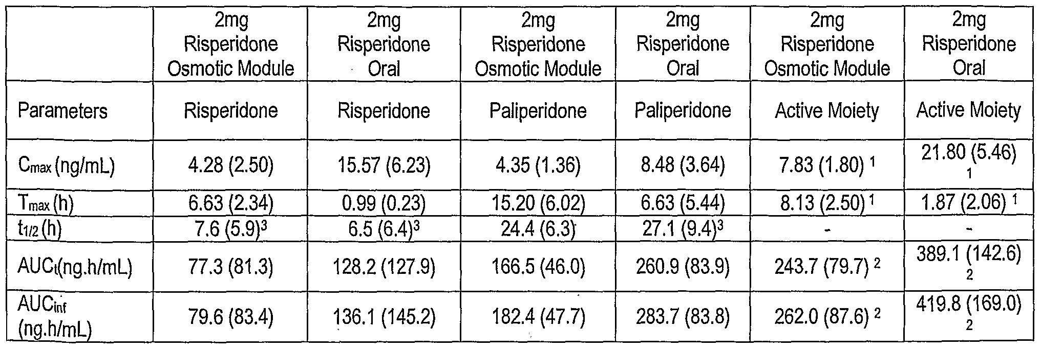 Figure imgf000053_0001
