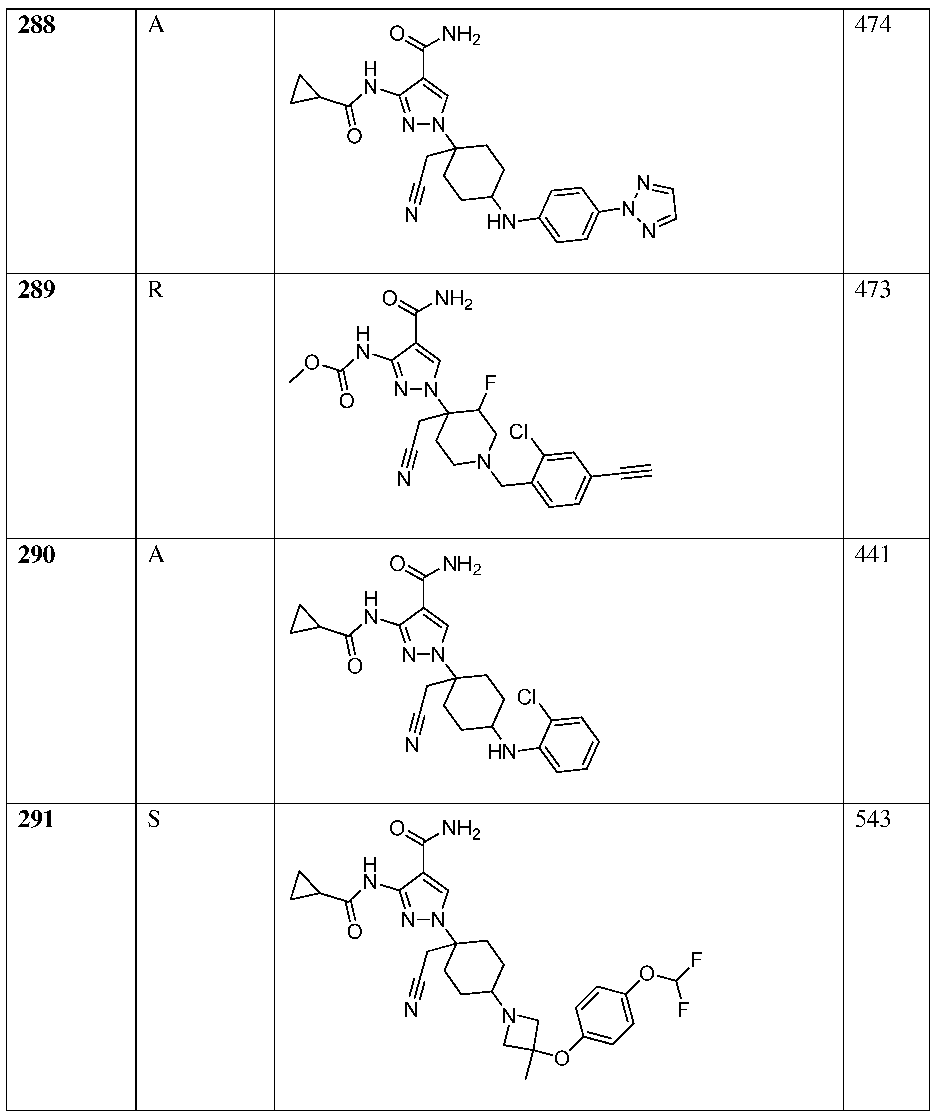 Figure imgf000356_0001