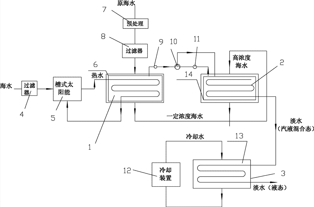 Figure 201220064121