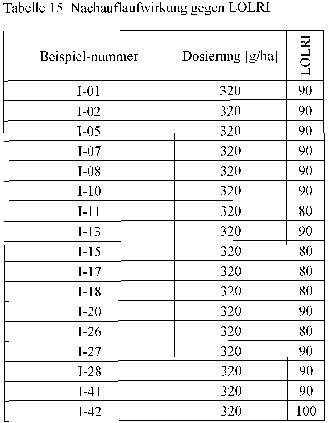 Figure imgb0127