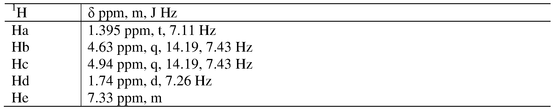 Figure imgf000053_0001