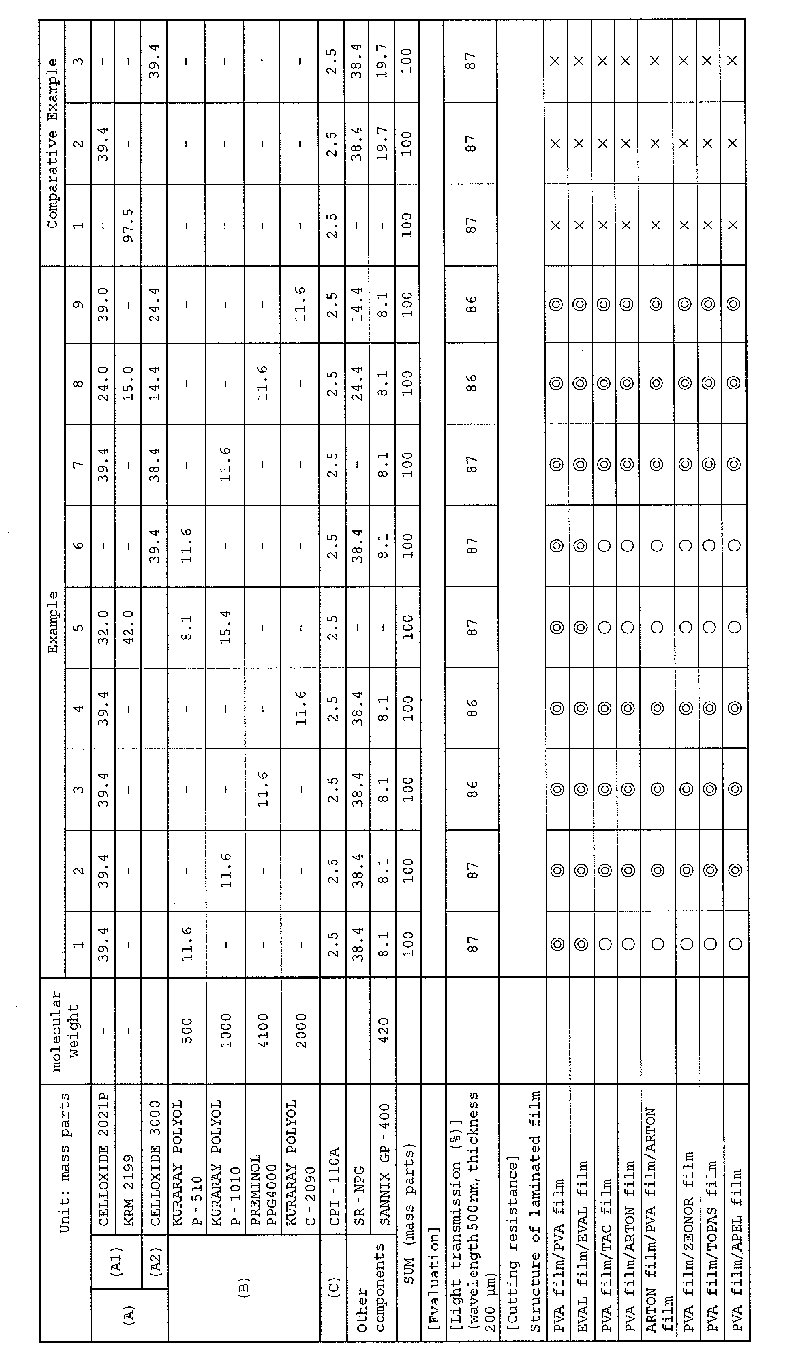 Figure imgb0010