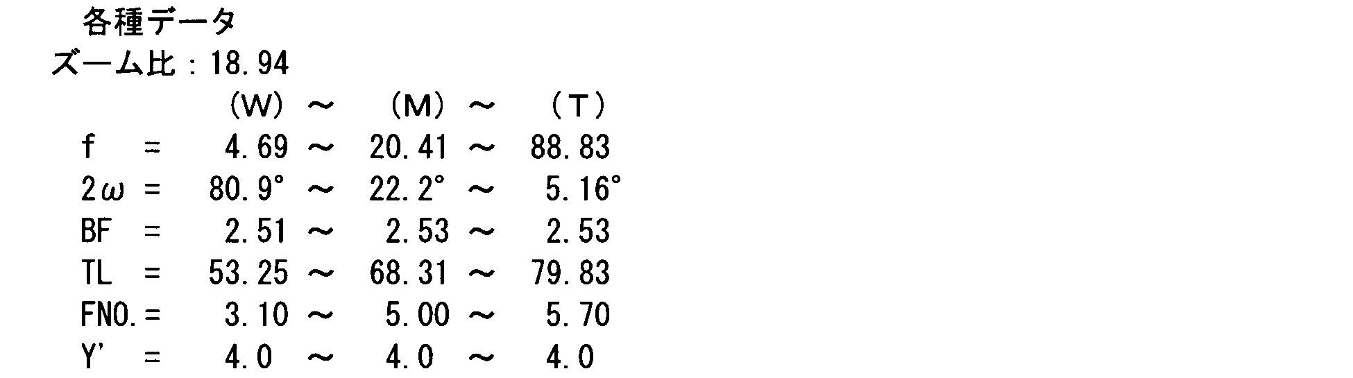 Figure JPOXMLDOC01-appb-I000016