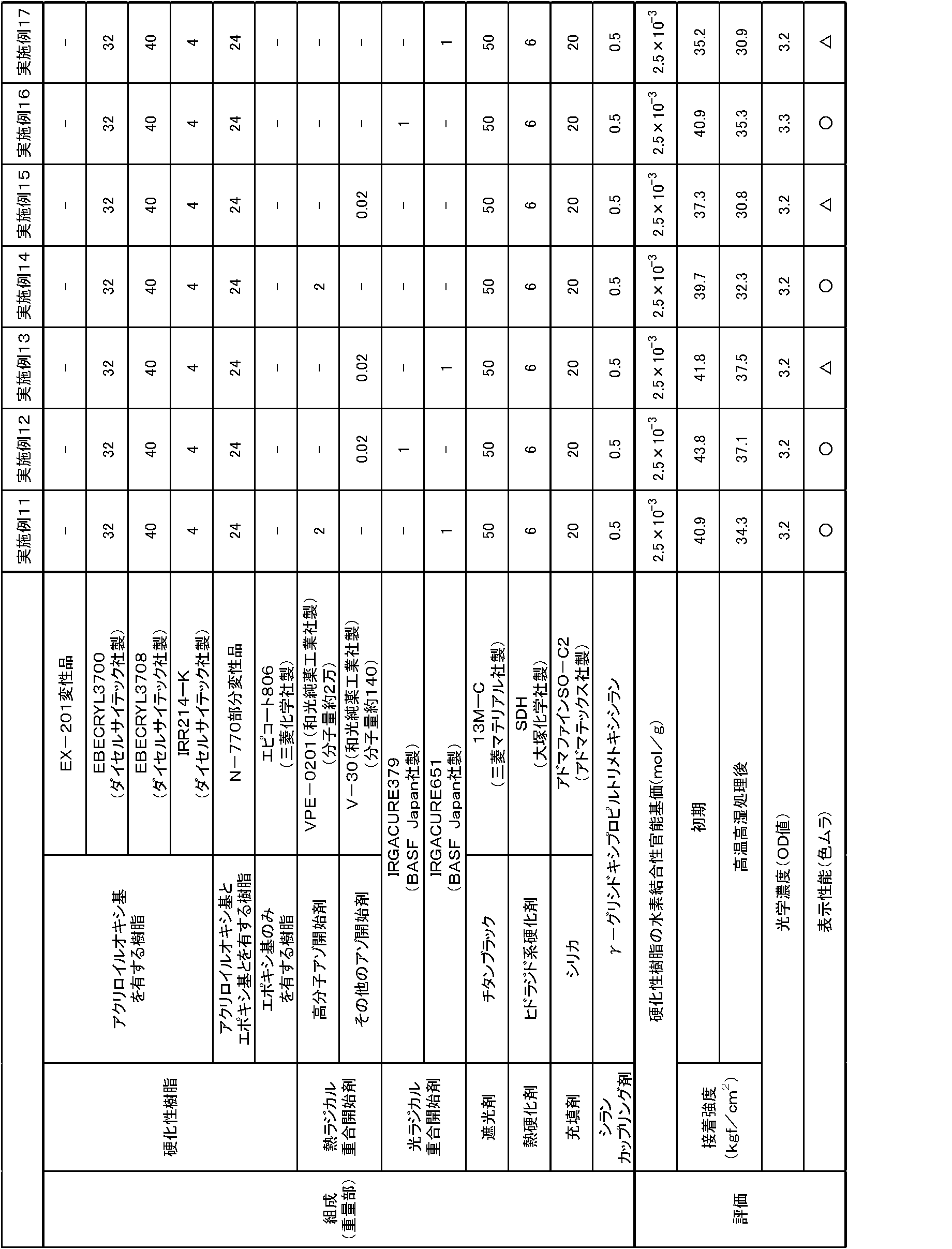 Figure JPOXMLDOC01-appb-T000005