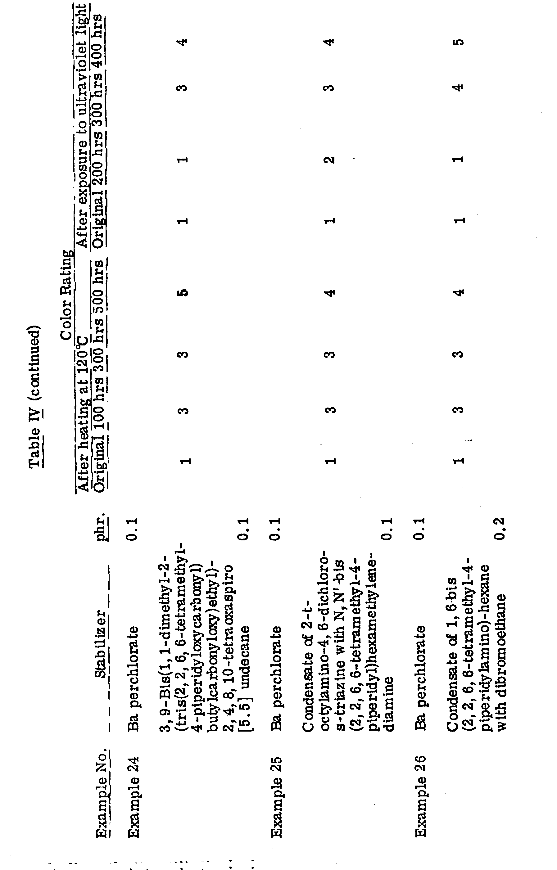Figure imgb0068