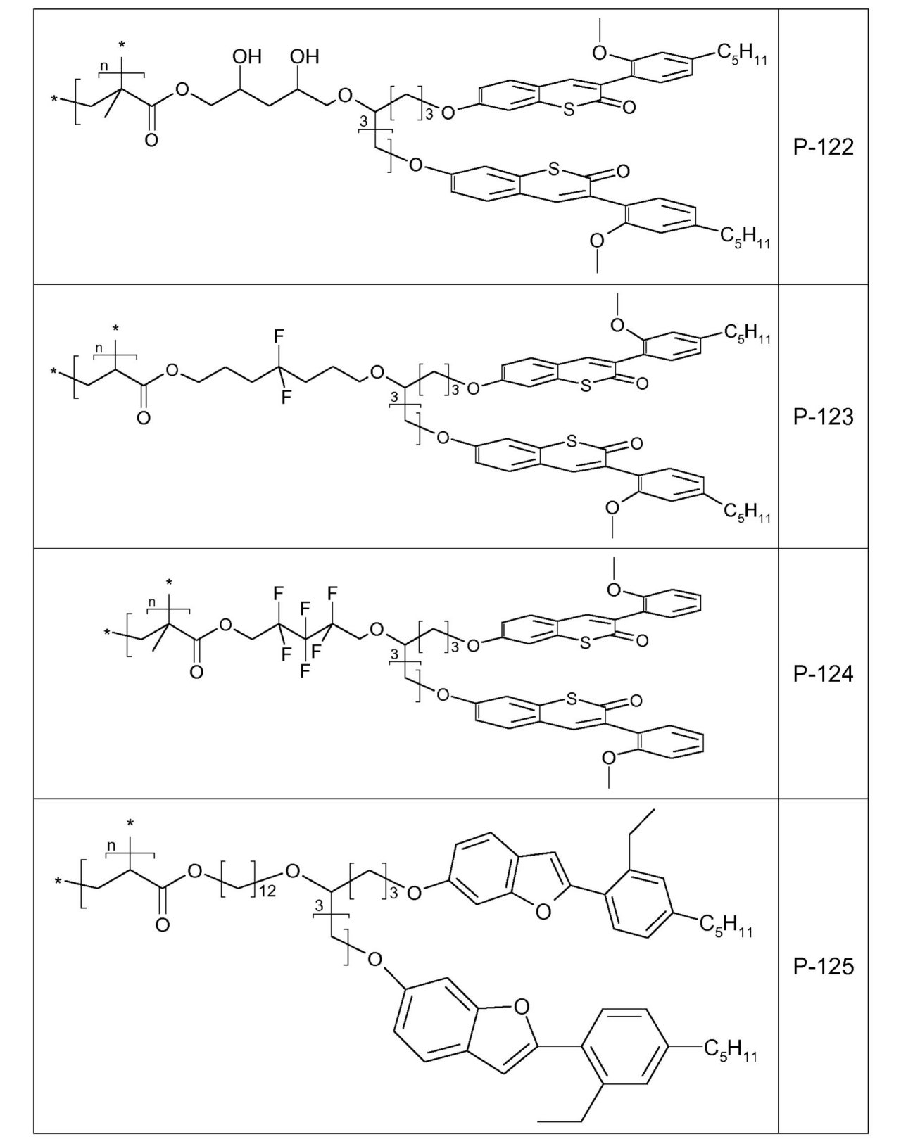 Figure 0007150737000152