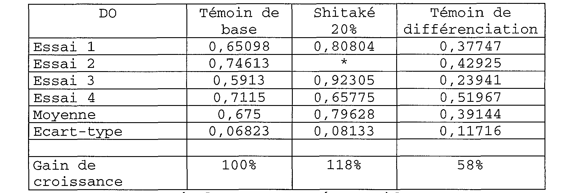Figure img00160001