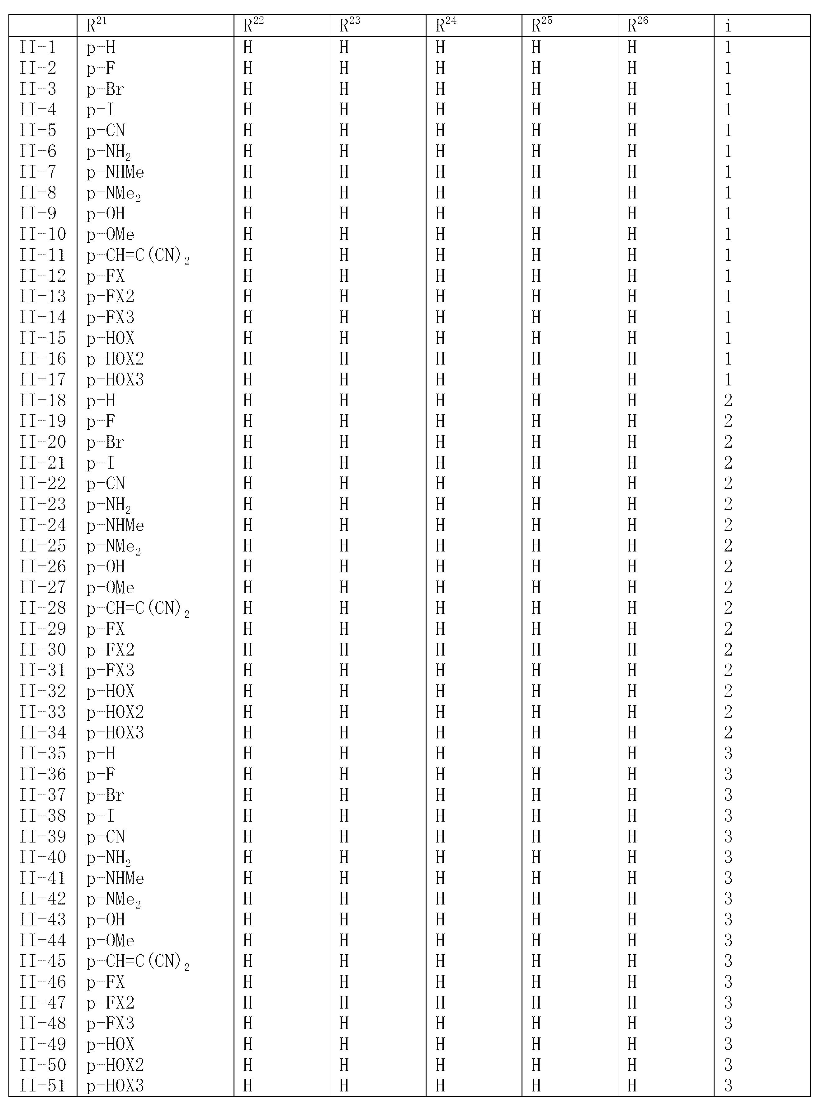 Figure JPOXMLDOC01-appb-T000015