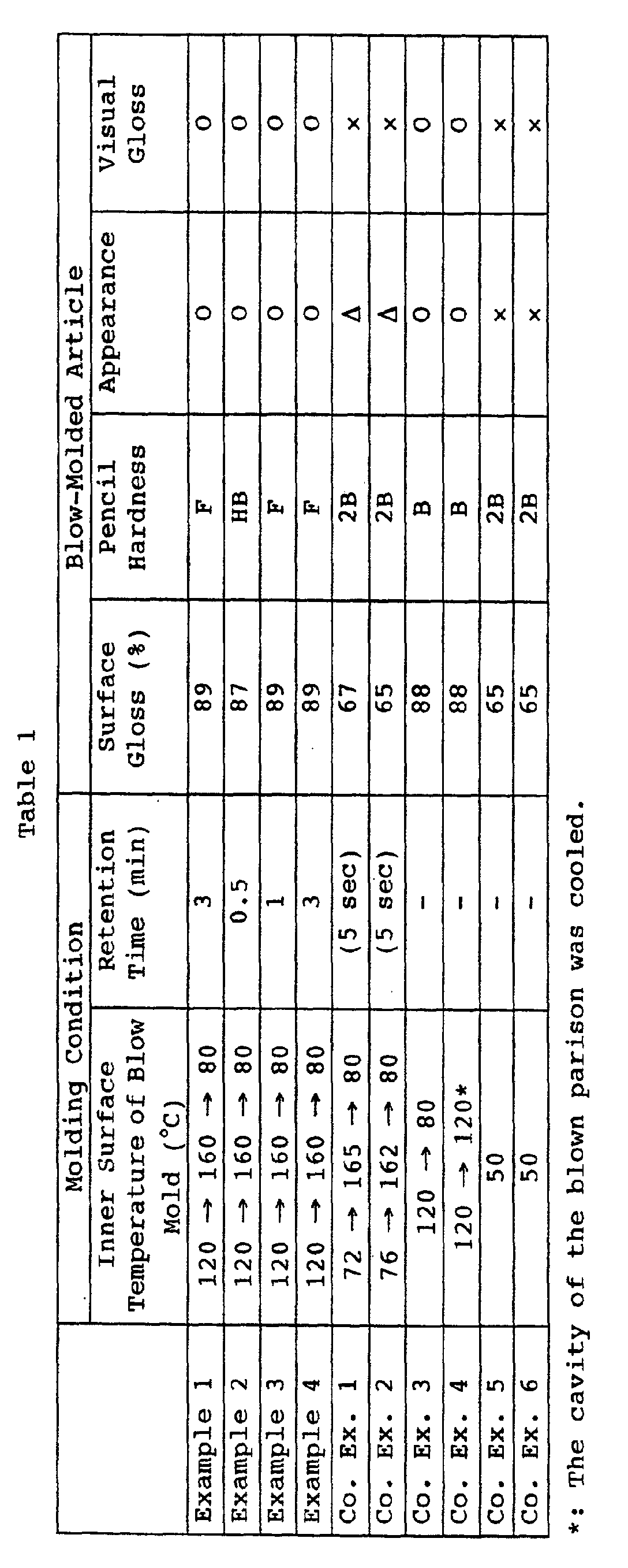 Figure 00300001