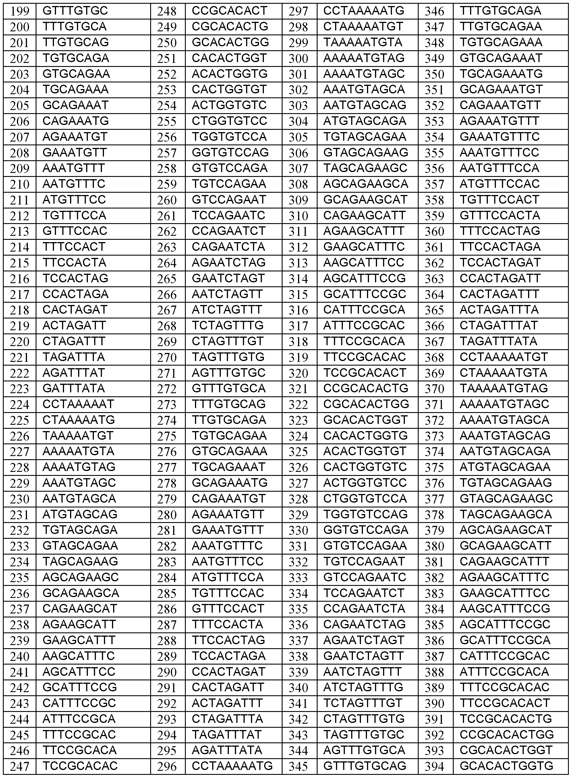 Figure imgf000079_0001