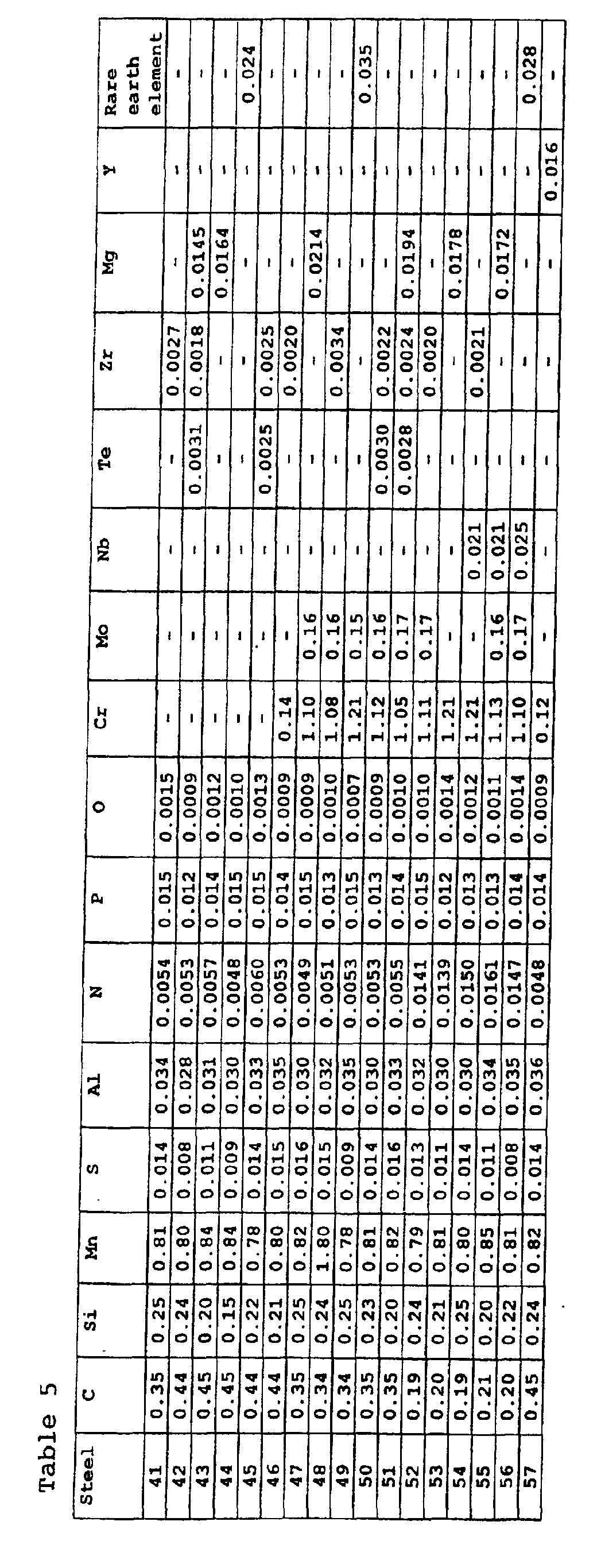Figure 00220001