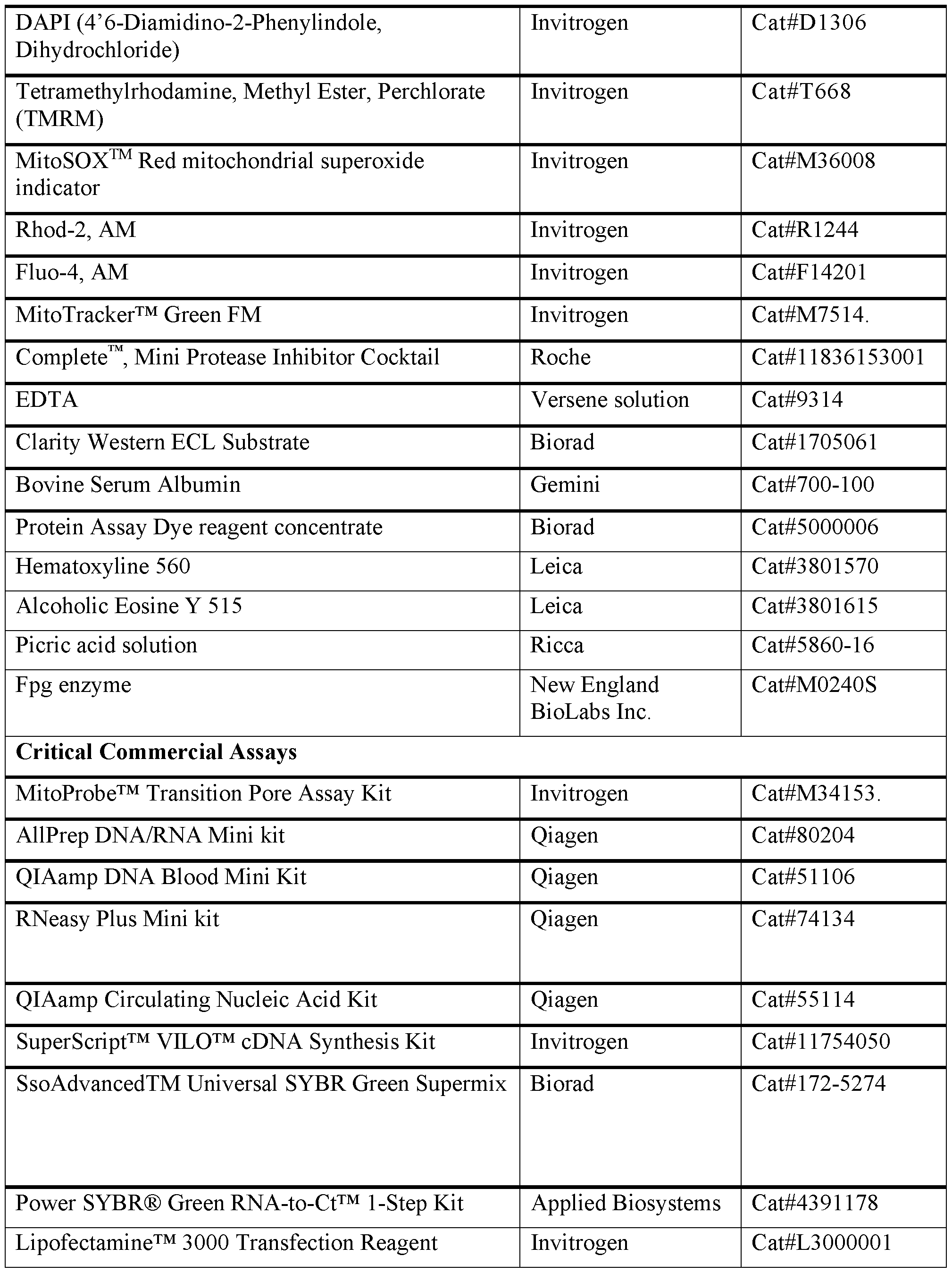 Figure imgf000066_0001