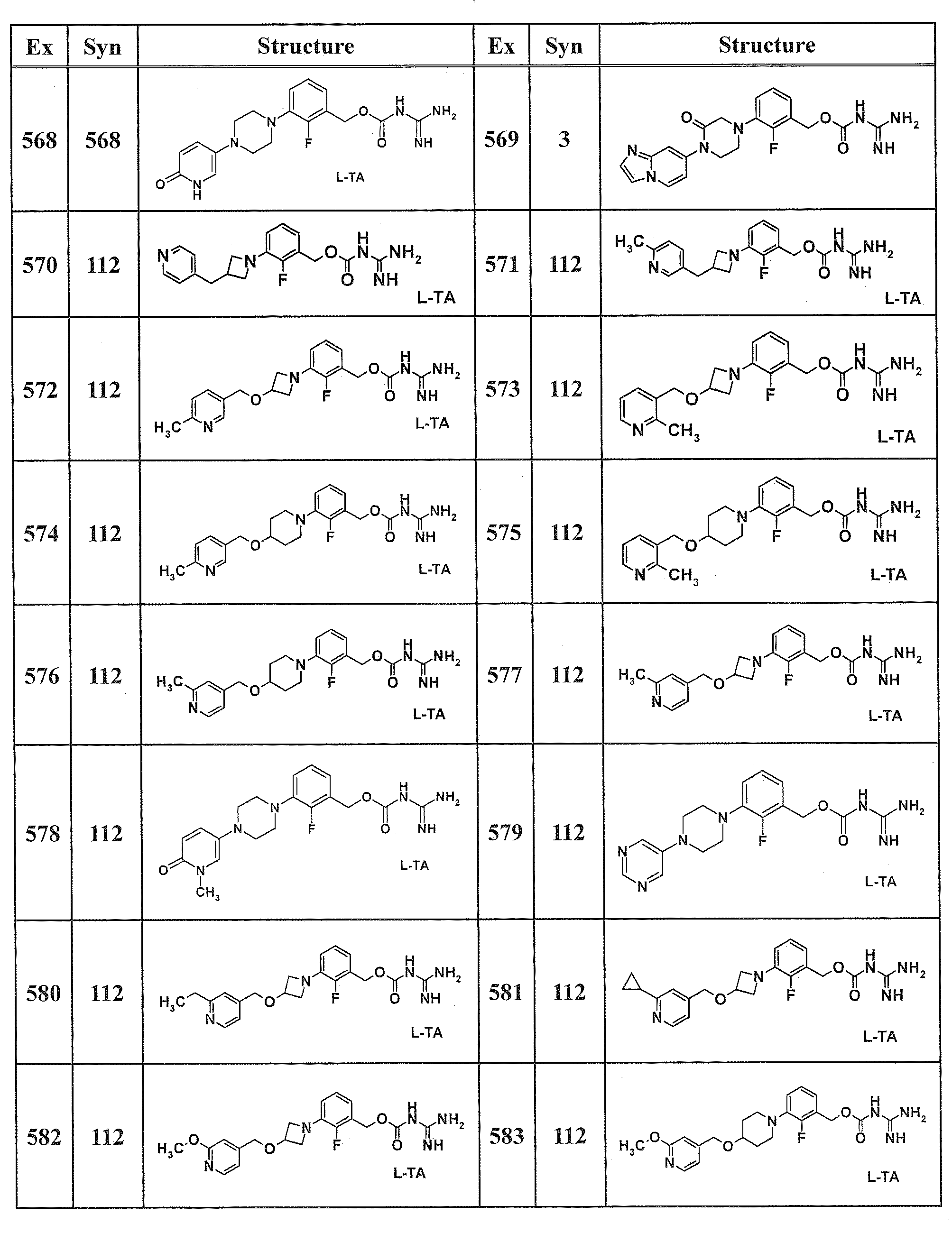 Figure JPOXMLDOC01-appb-T000231