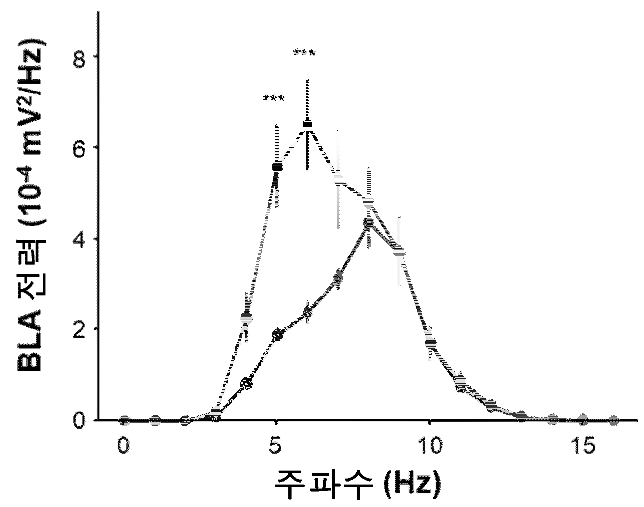 특허 도면 56