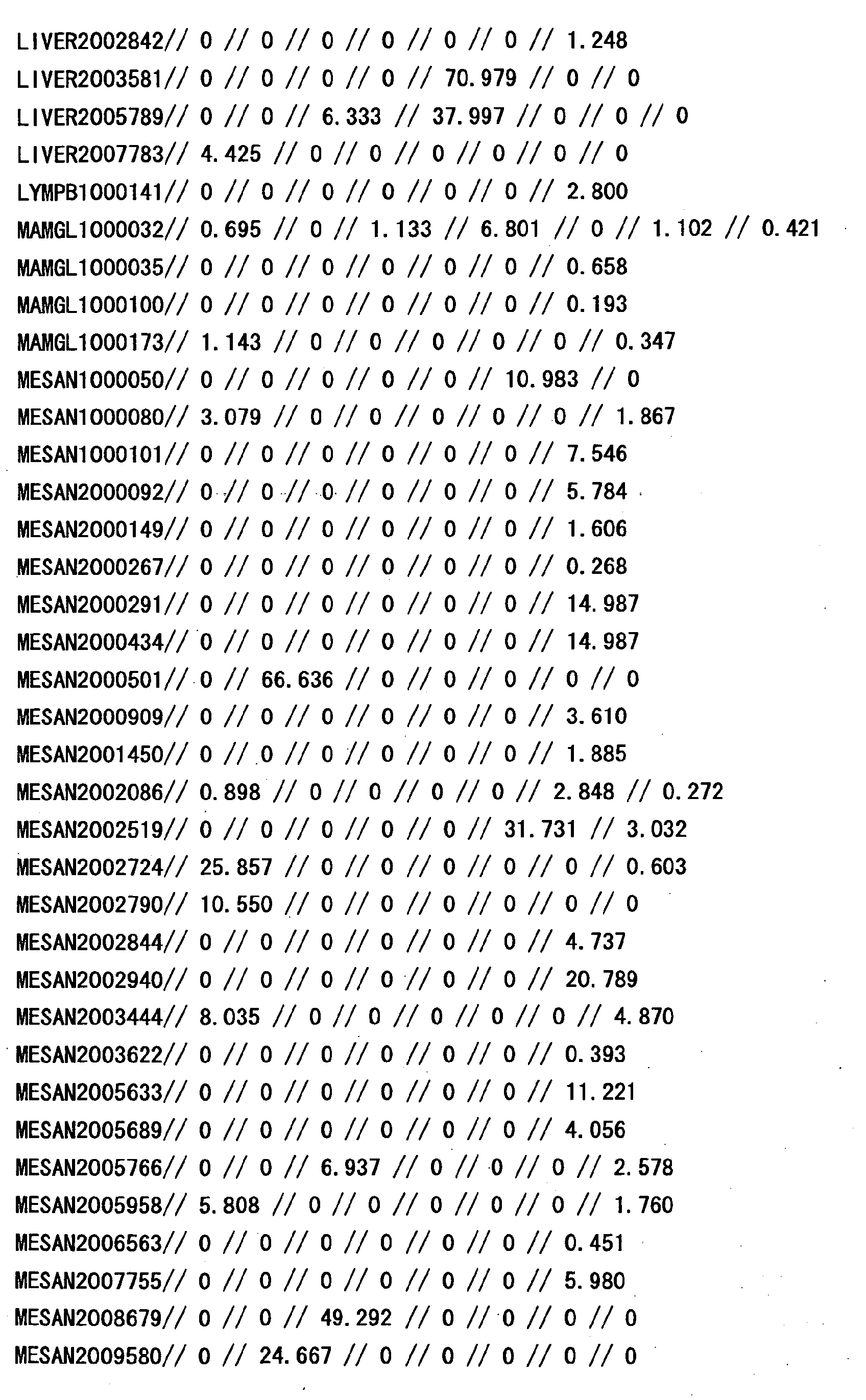 Figure 30920001