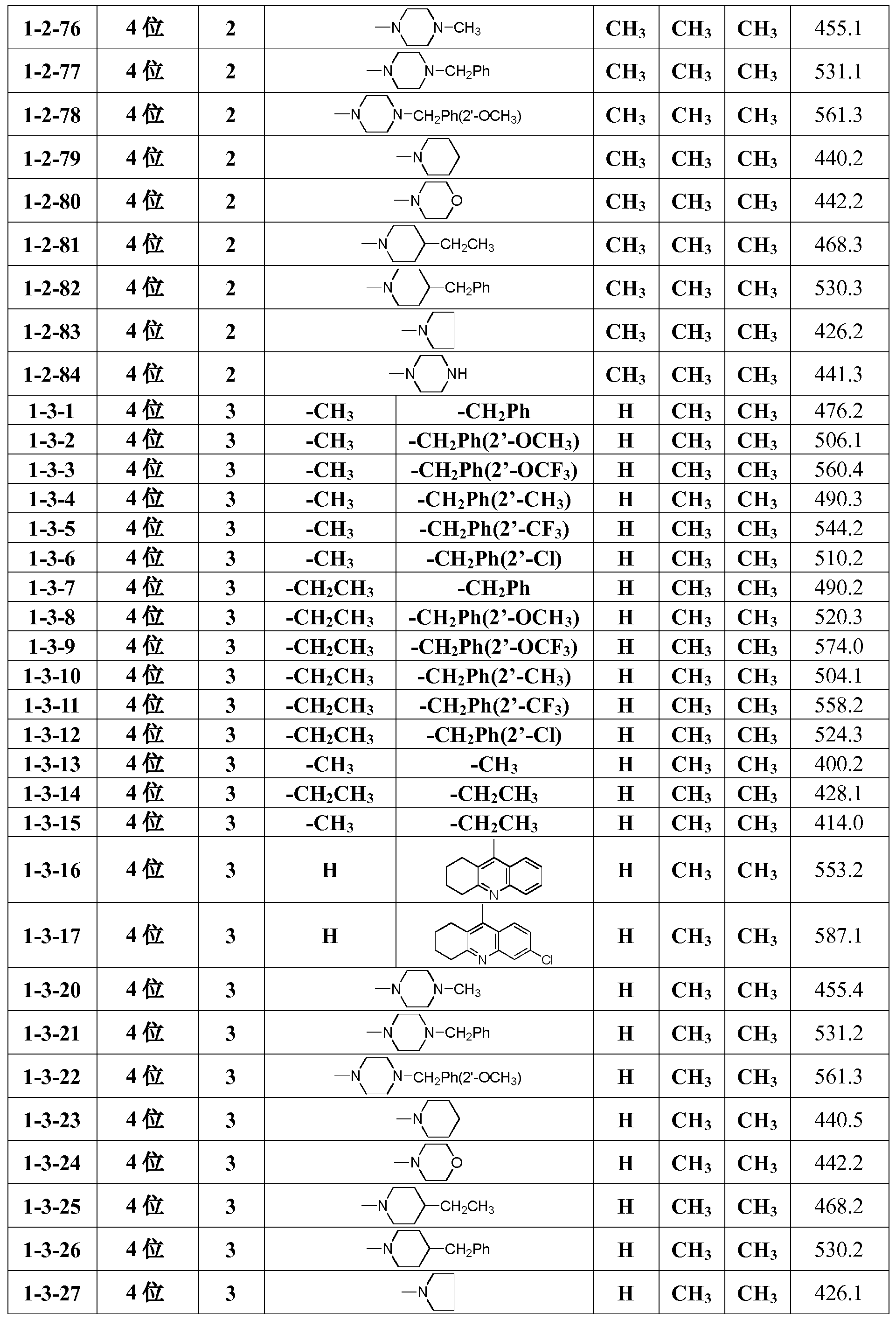Figure imgf000012_0001