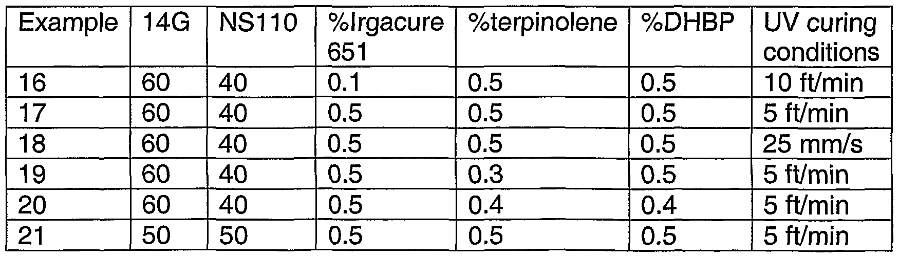 Figure imgf000029_0001