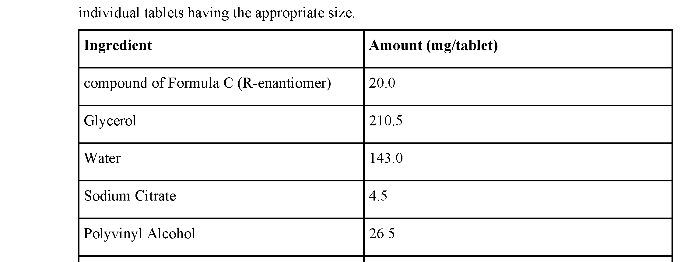 Figure imgf000256_0002