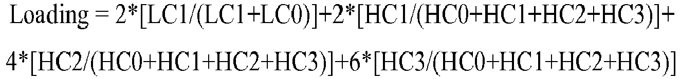 Figure imgb0213