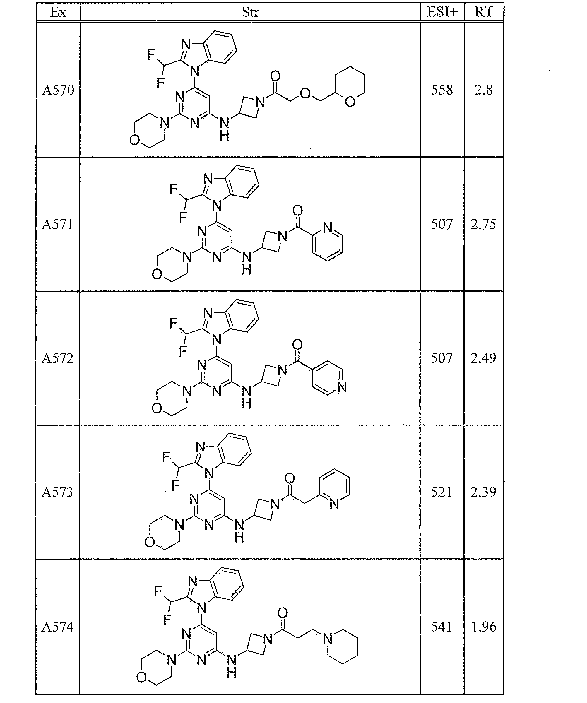 Figure JPOXMLDOC01-appb-T000290