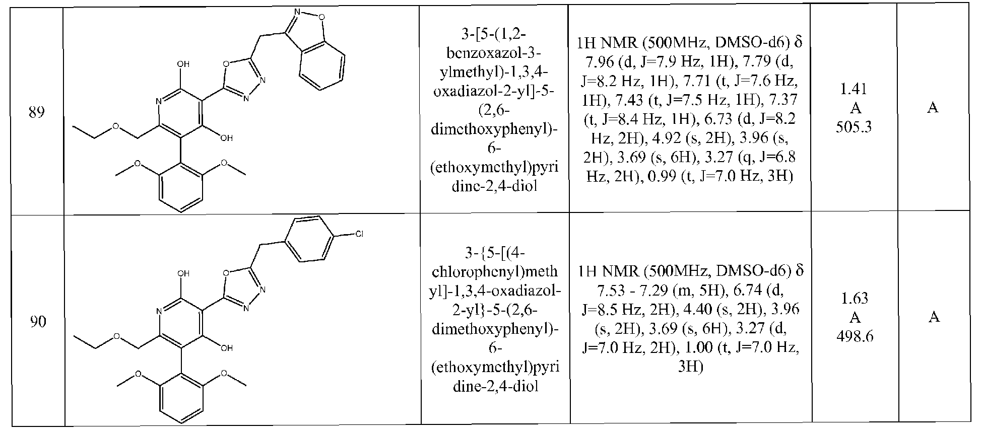 Figure imgb0132