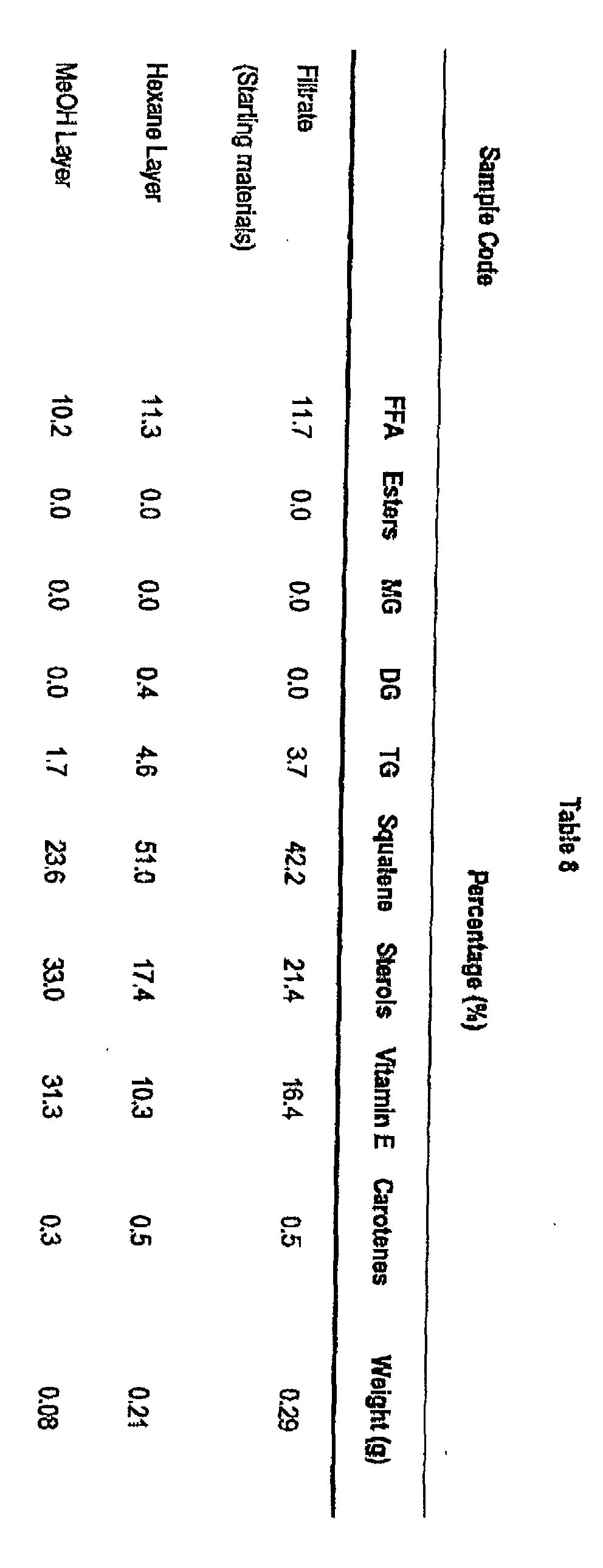 Figure 00140001