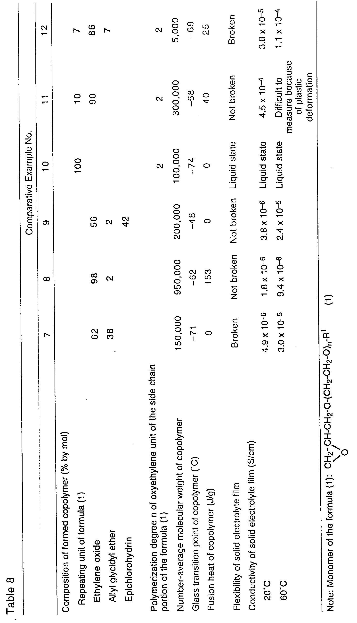 Figure 00500001