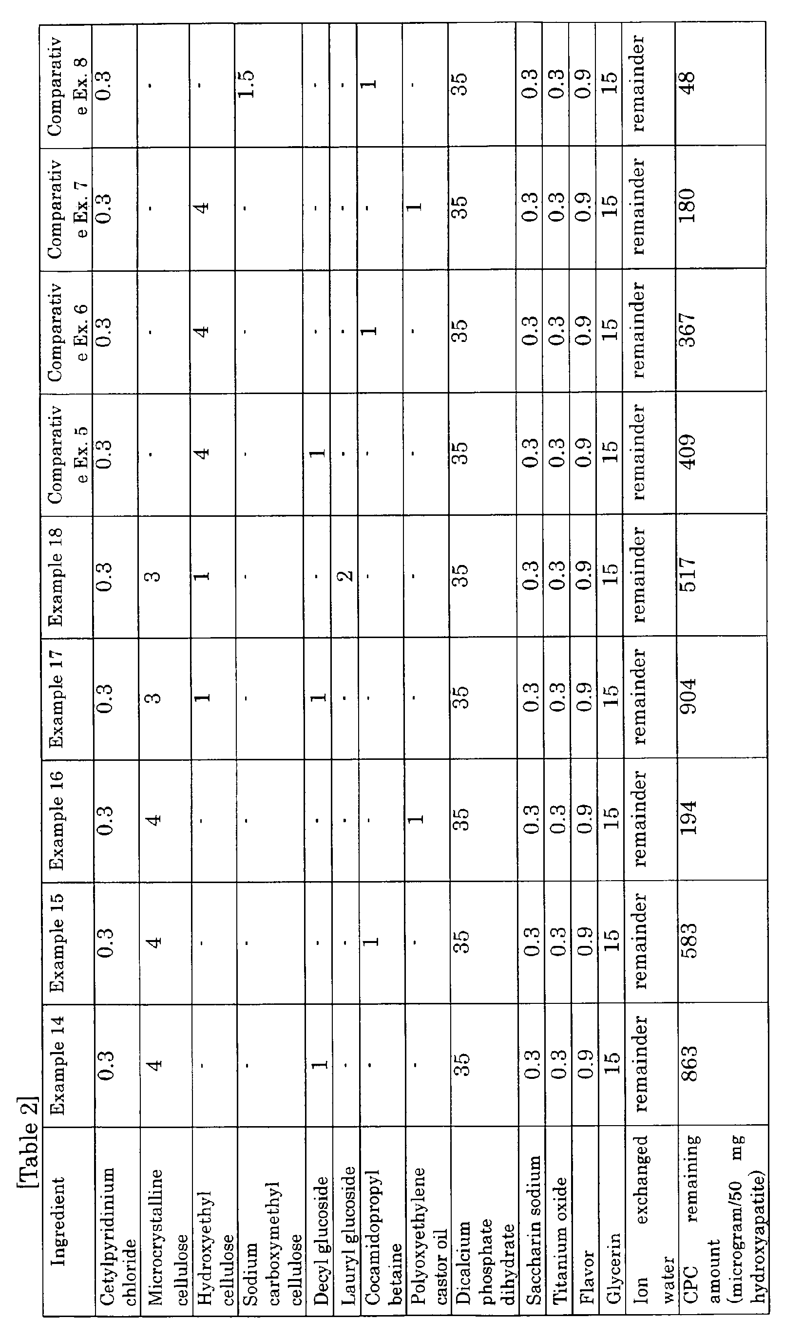 Figure 00310001